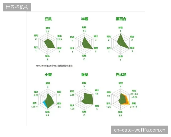 科瓦契奇的稳健数据成为短视频平台战术分析内容的绝佳素材。